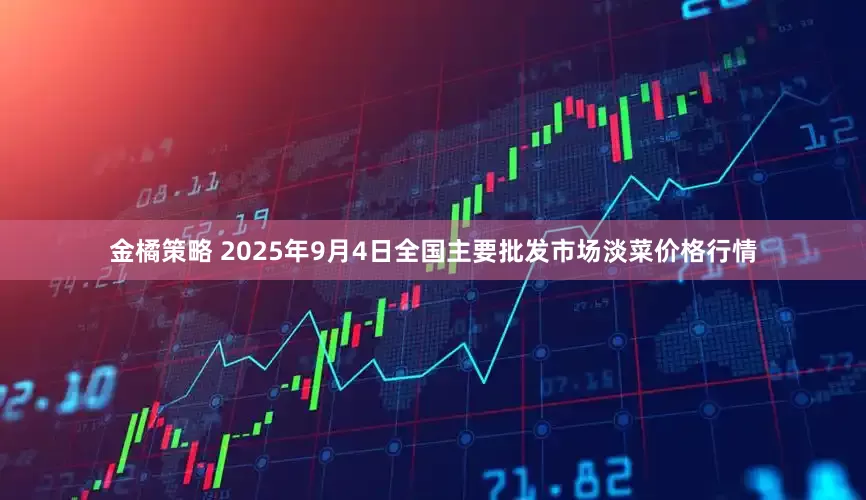 金橘策略 2025年9月4日全国主要批发市场淡菜价格行情