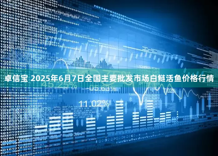 卓信宝 2025年6月7日全国主要批发市场白鲢活鱼价格行情